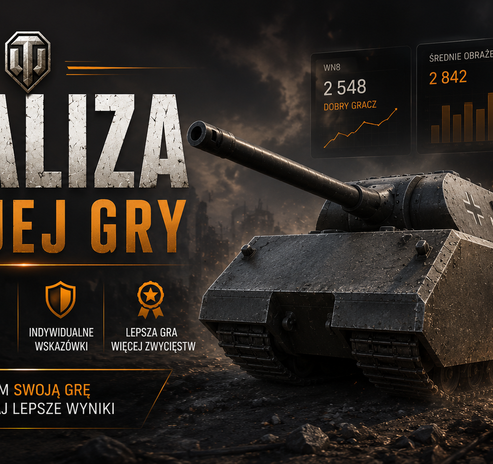 Analiza twojej gry